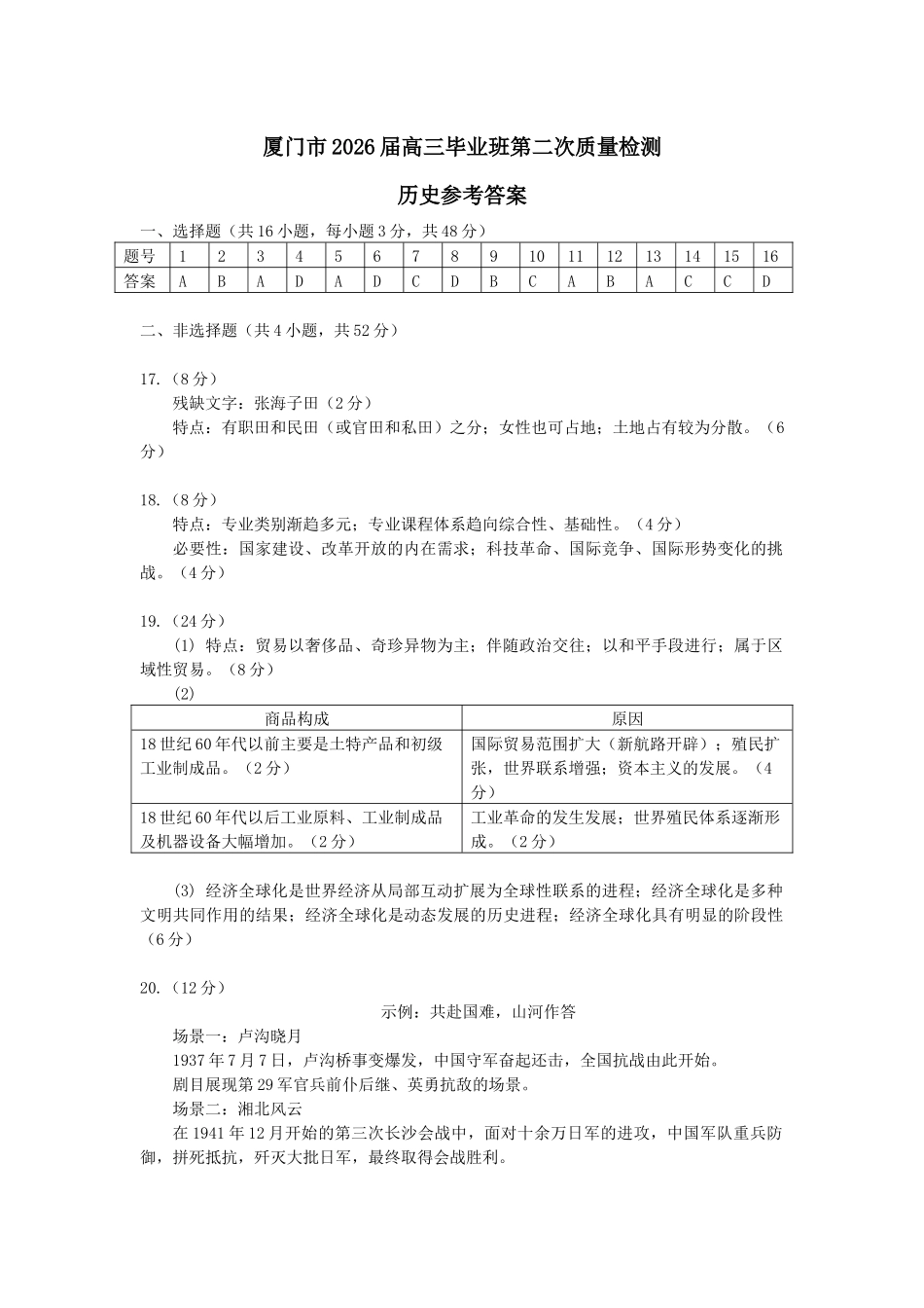 厦门市2026届高中毕业班模拟测试历史答案_副本.docx_第1页