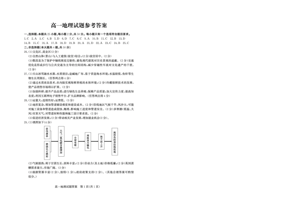 山东德州市2024-2025学年高一下学期期中考试地理试题高一地理—答案.pdf_第1页