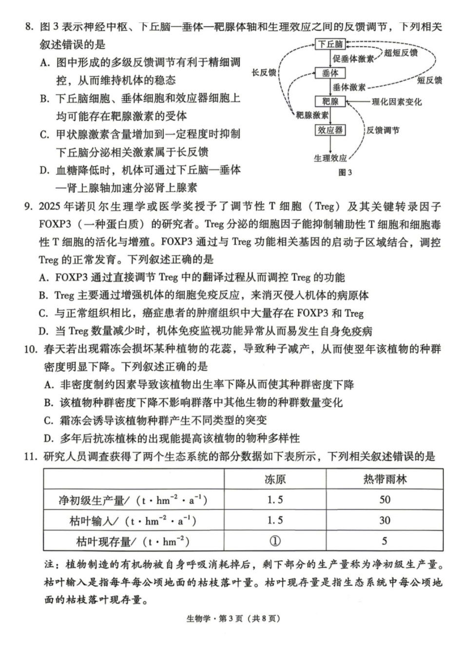 生物【云南贵州广西卷】云南西南名校联盟2026届3+3+3高三年级下学期4月高考备考诊断性联考（三）(4.16-4.17).pdf_第3页
