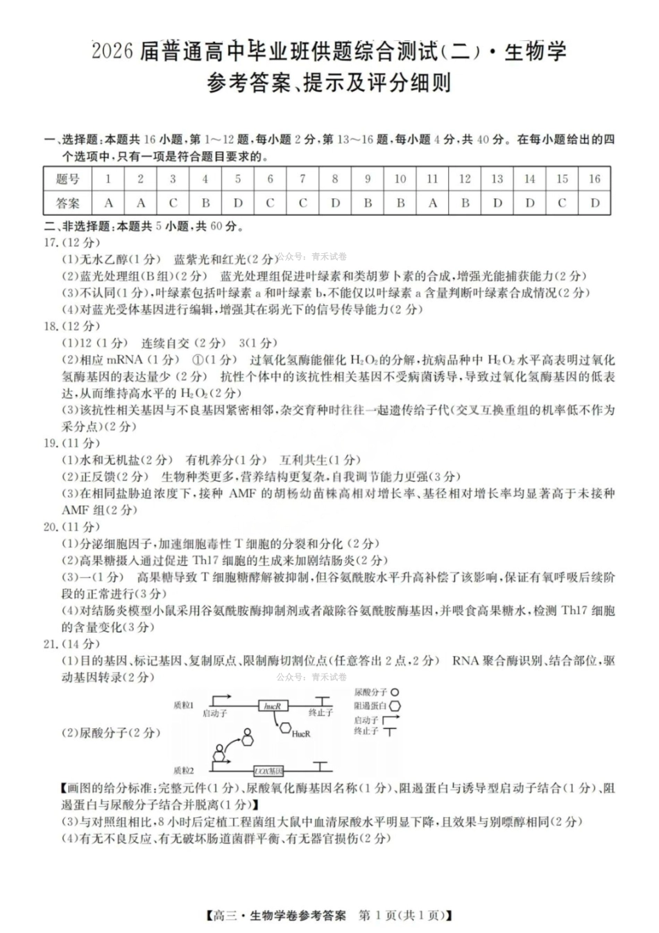 生物广东清远市2026届普通高中毕业班高三年级供题综合测试(二)(清远二模)(4.20-4.22)(1).pdf_第1页