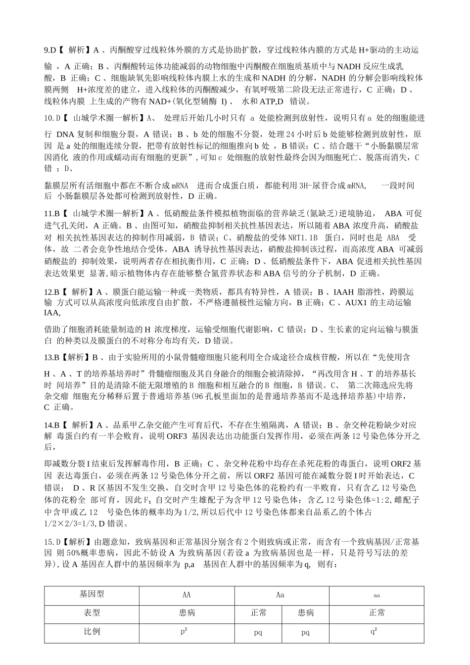生物重庆市重庆八中高2026届高三年级4月强化训练（二）（4.21-4.22）(1).docx_第2页