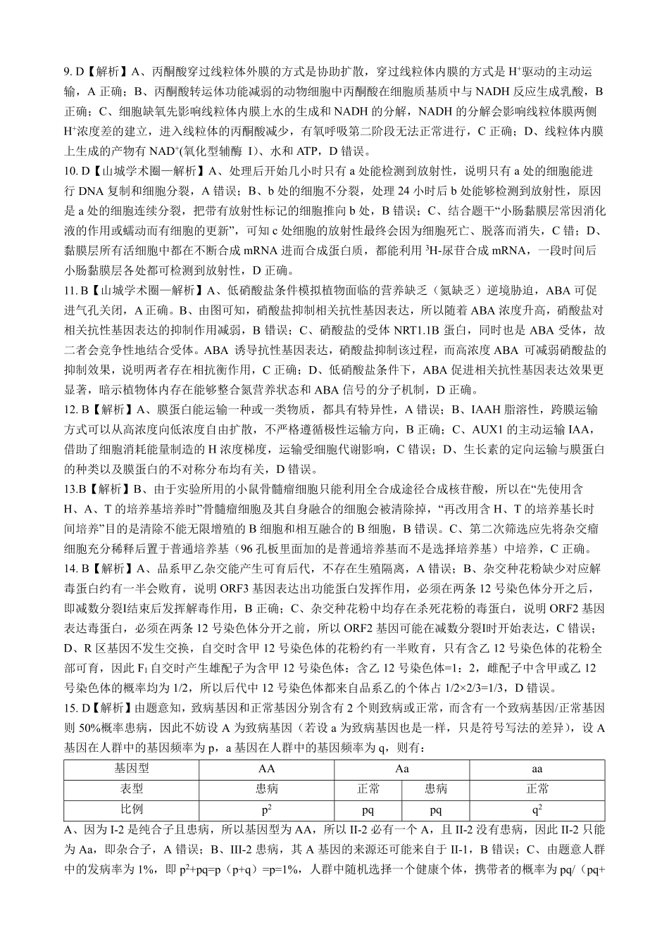 生物重庆市重庆八中高2026届高三年级4月强化训练（二）（4.21-4.22）(1).pdf_第2页