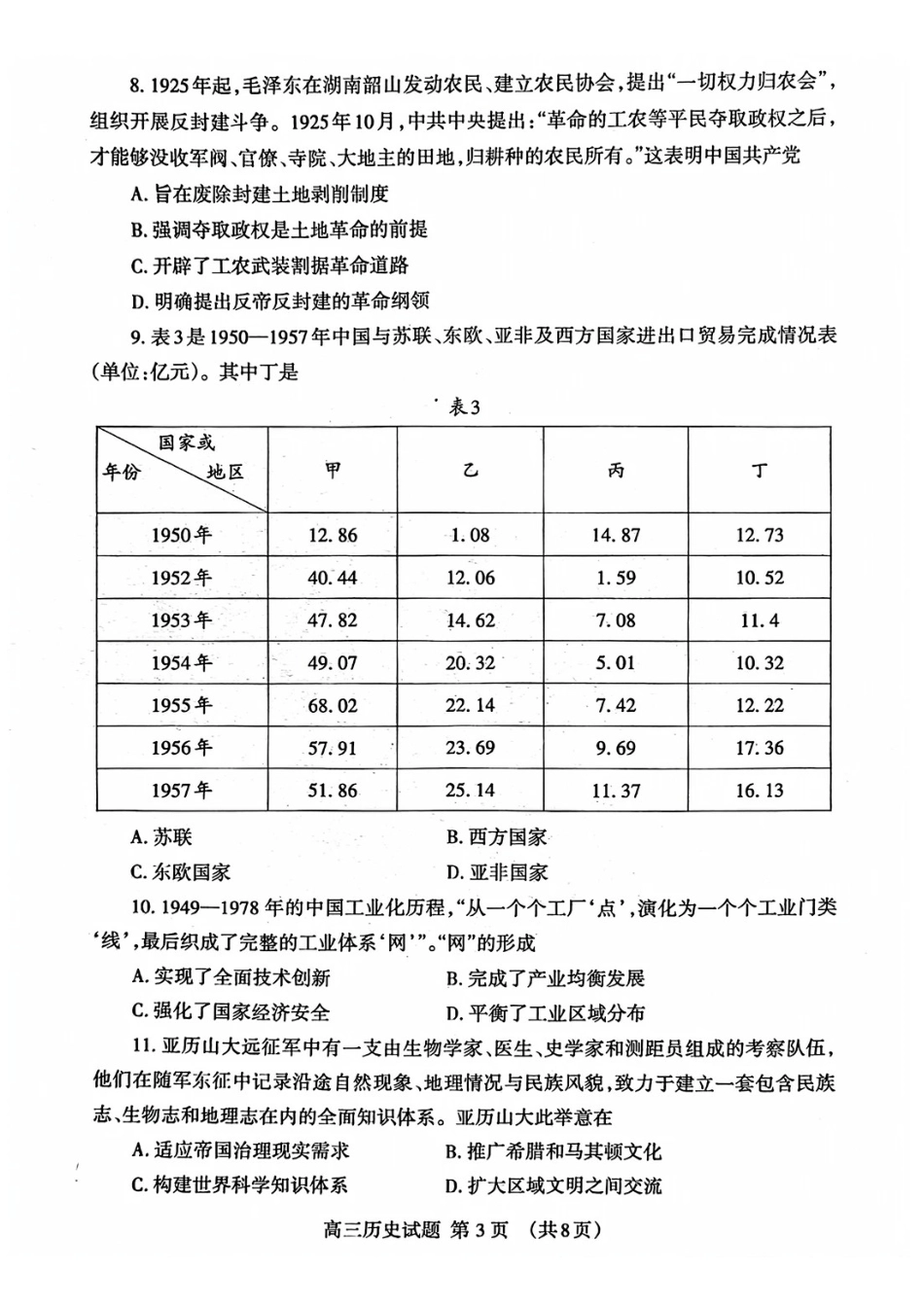 泰安市2026年高三二轮检测历史.pdf_第3页