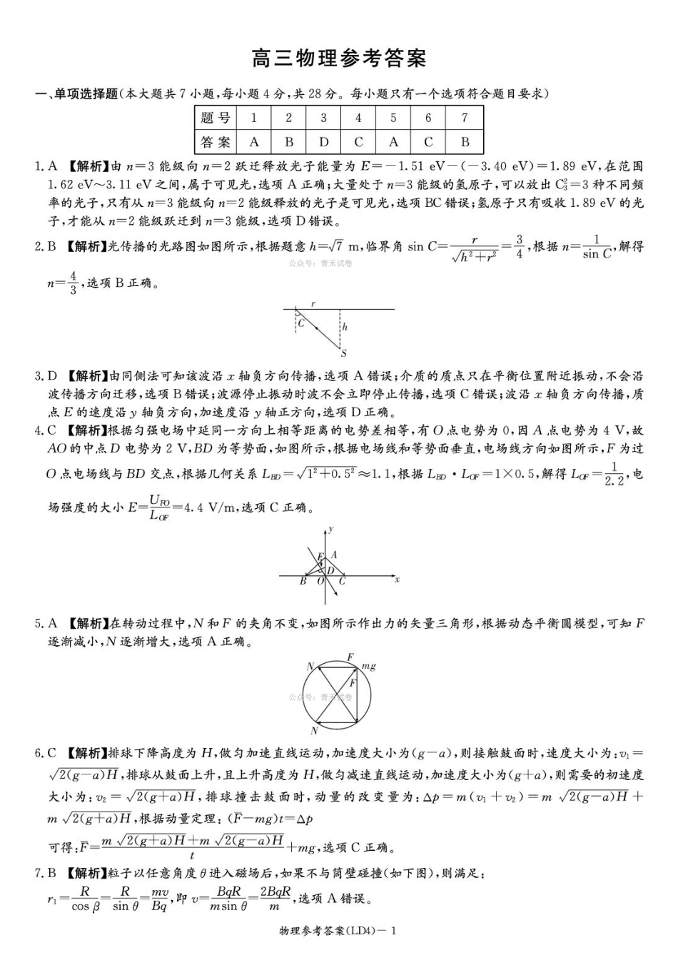 物理湖南炎德英才2026届高三年级高考仿真模拟考试暨衡阳、娄底、郴州高三第二次联考(衡阳郴州娄底二模)(4.15-4.17)(2).pdf_第1页