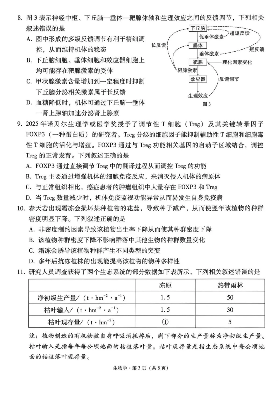 西南名校联盟2026届“3+3+3”高考备考诊断性联考(三)生物.pdf_第3页