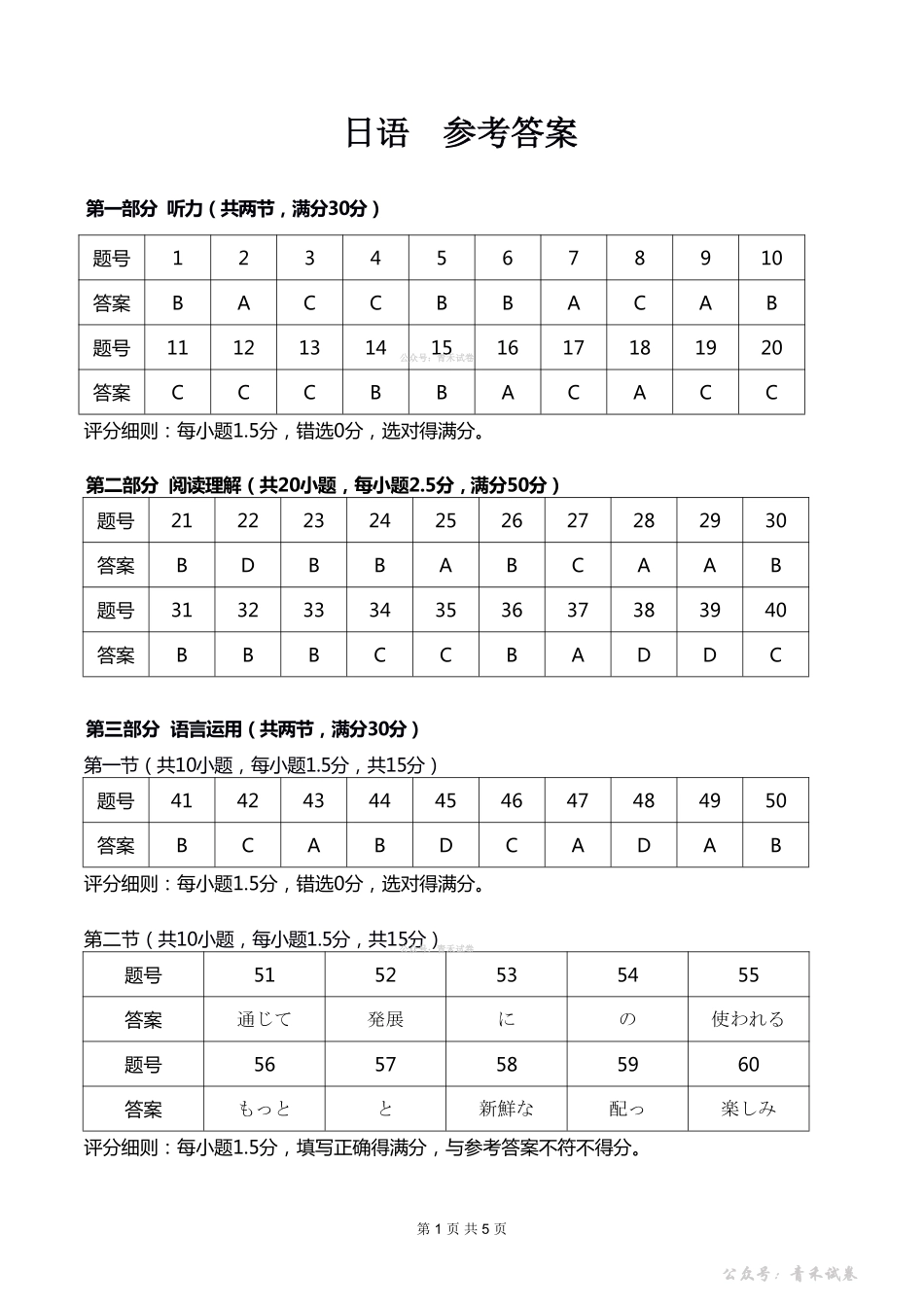 新八校2026届高三第二次联考日语答案.pdf_第1页