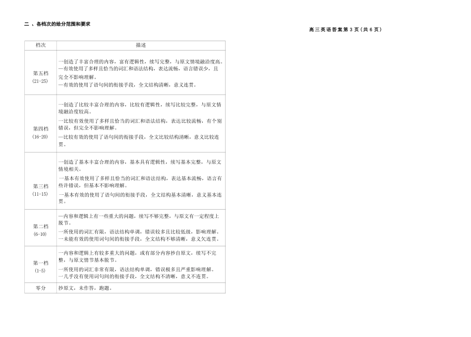 英语山东潍坊市2026年高三年级4月高考模拟考试(潍坊二模)(4.21-4.23)(1).docx_第3页