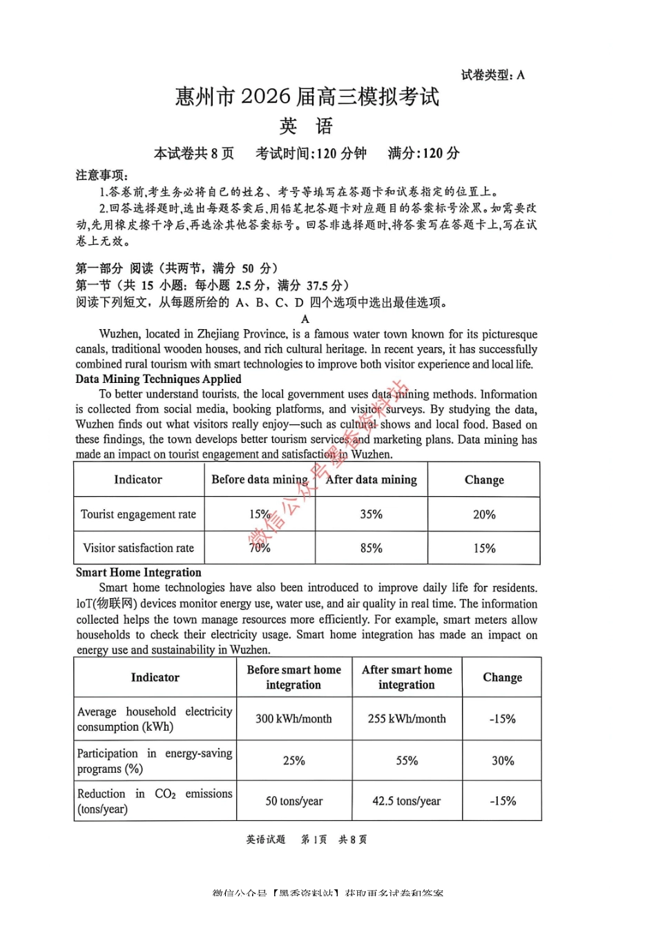 英语试卷-广东惠州市韶关市2026届高三模拟考试（惠州韶关二模）.pdf_第1页