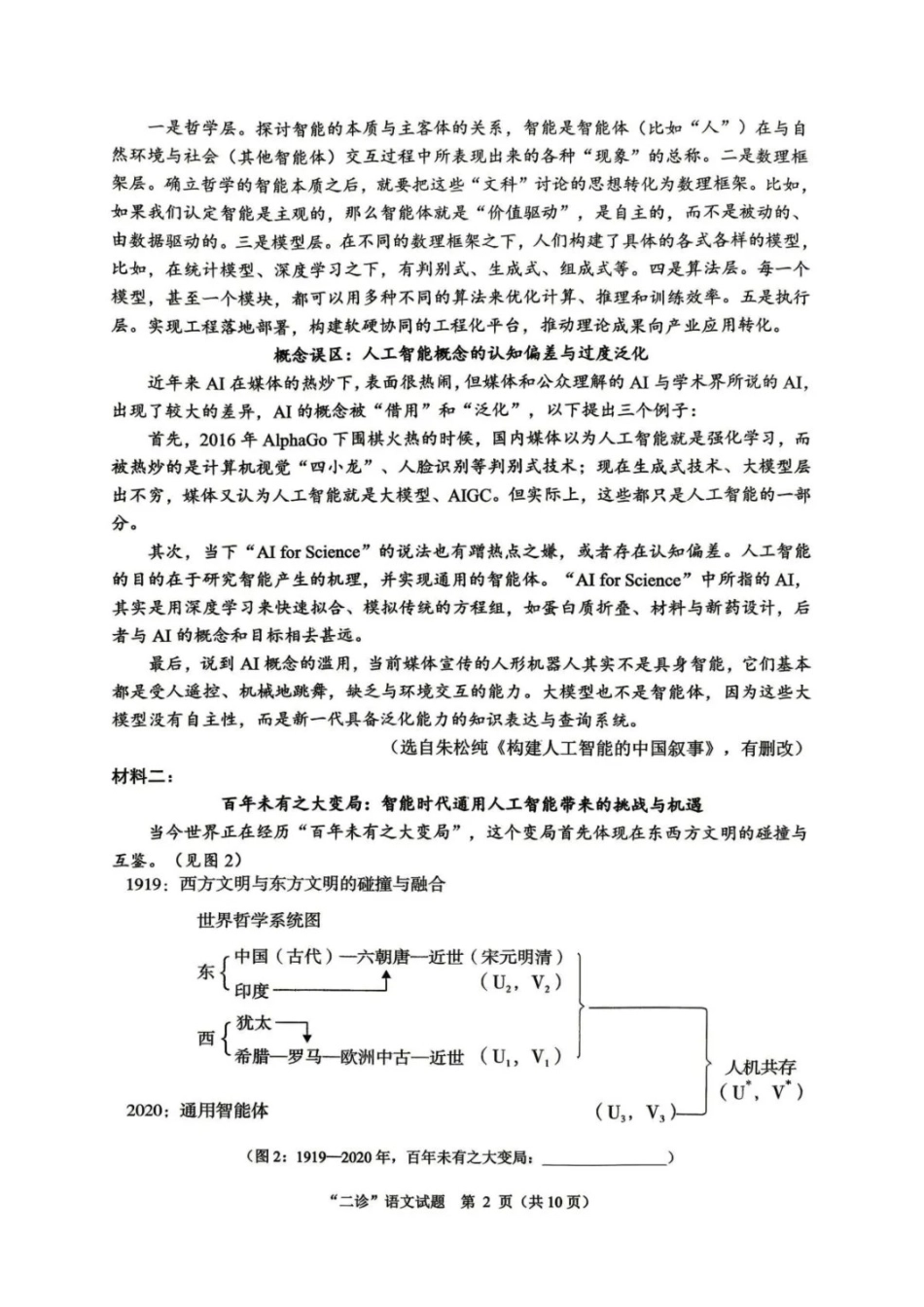 语文+解析答案四川达州市普通高中2026届高三年级第二次诊断测试(达州二诊)(4.14-4.16).docx_第2页