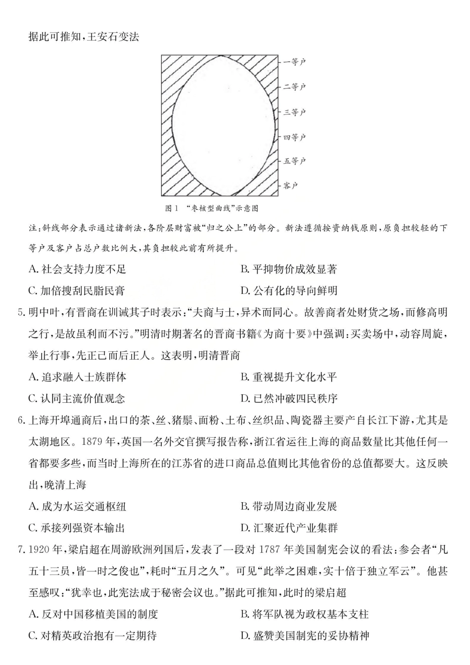 运城市2026年高考考前适应性测试历史.pdf_第2页
