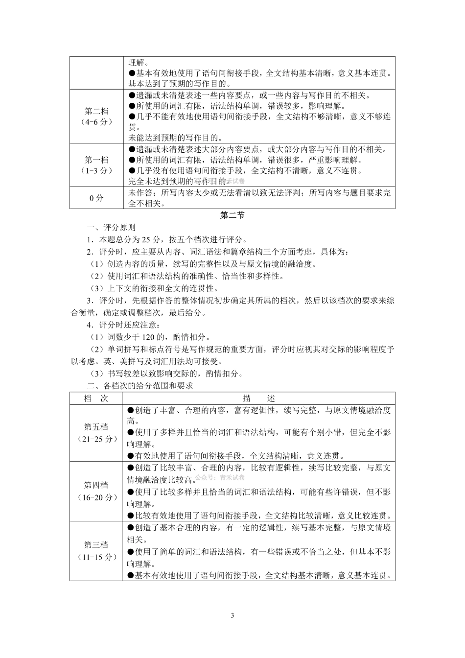 郑州市2026年高中毕业年级第二次质量预测英语答案.pdf_第3页