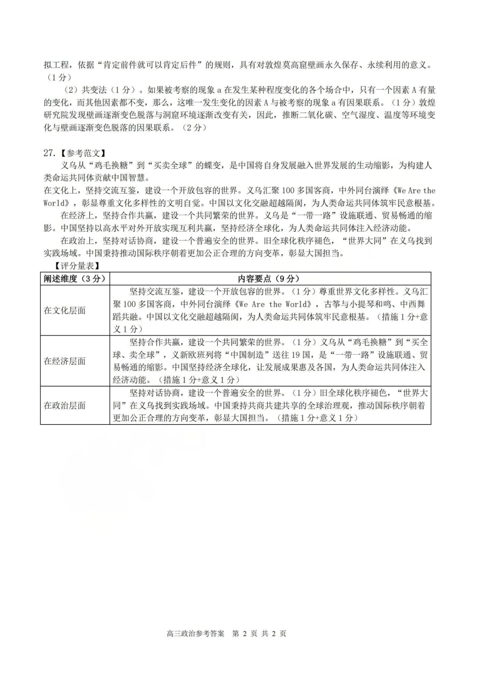 政治答案-2604天域协作体.pdf_第2页