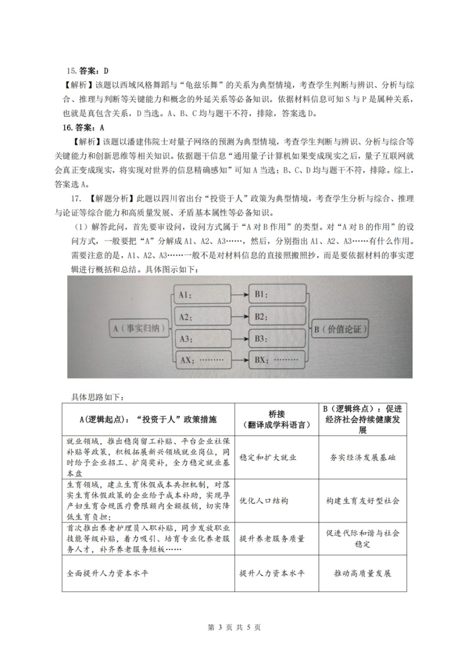 政治四川达州市普通高中2026届高三年级第二次诊断测试(达州二诊)(4.14-4.16)(1).docx_第3页