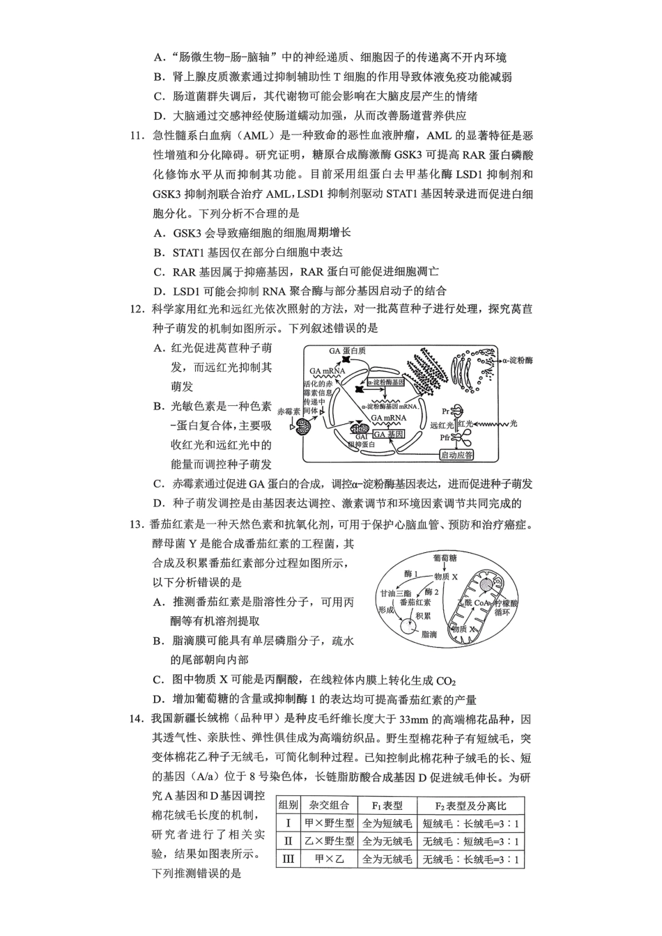 重庆市2026年普通高等学校招生全国统一考试康德调研（四）生物+答案_副本.pdf_第3页