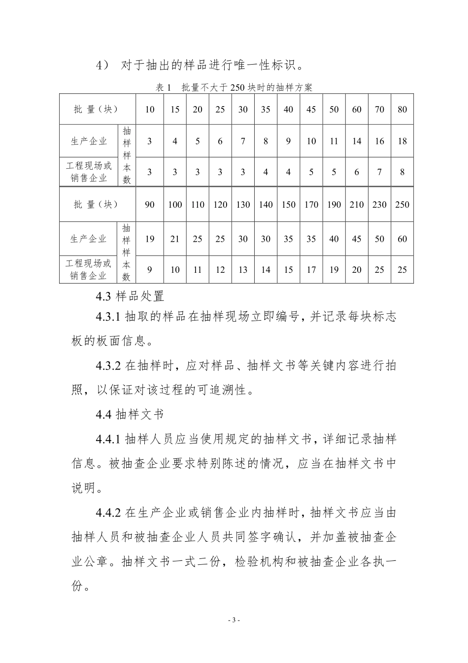 JDCC 039—2024 交通标志板产品质量监督抽查实施规范.pdf_第3页
