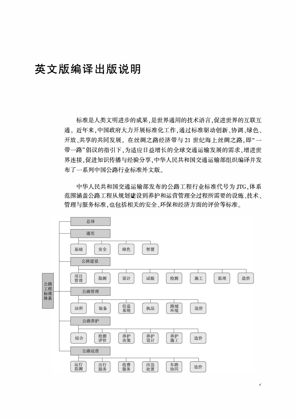 JTGT 3360-01-2018(EN) 公路桥梁抗风设计规范（英文版）.pdf_第2页