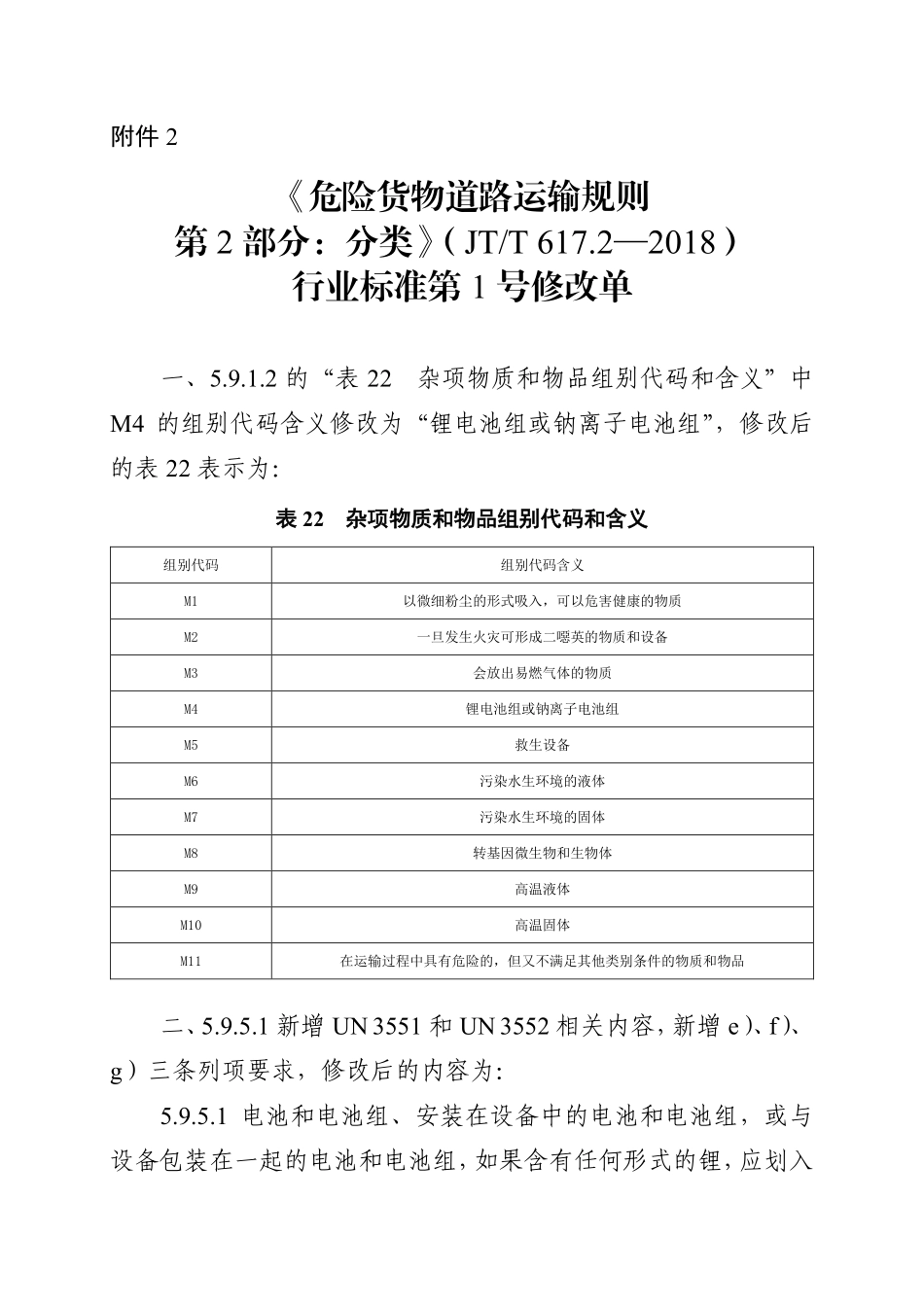 JTT 617.2-2018 危险货物道路运输规则 第2部分:分类 第1号修改单.pdf_第1页