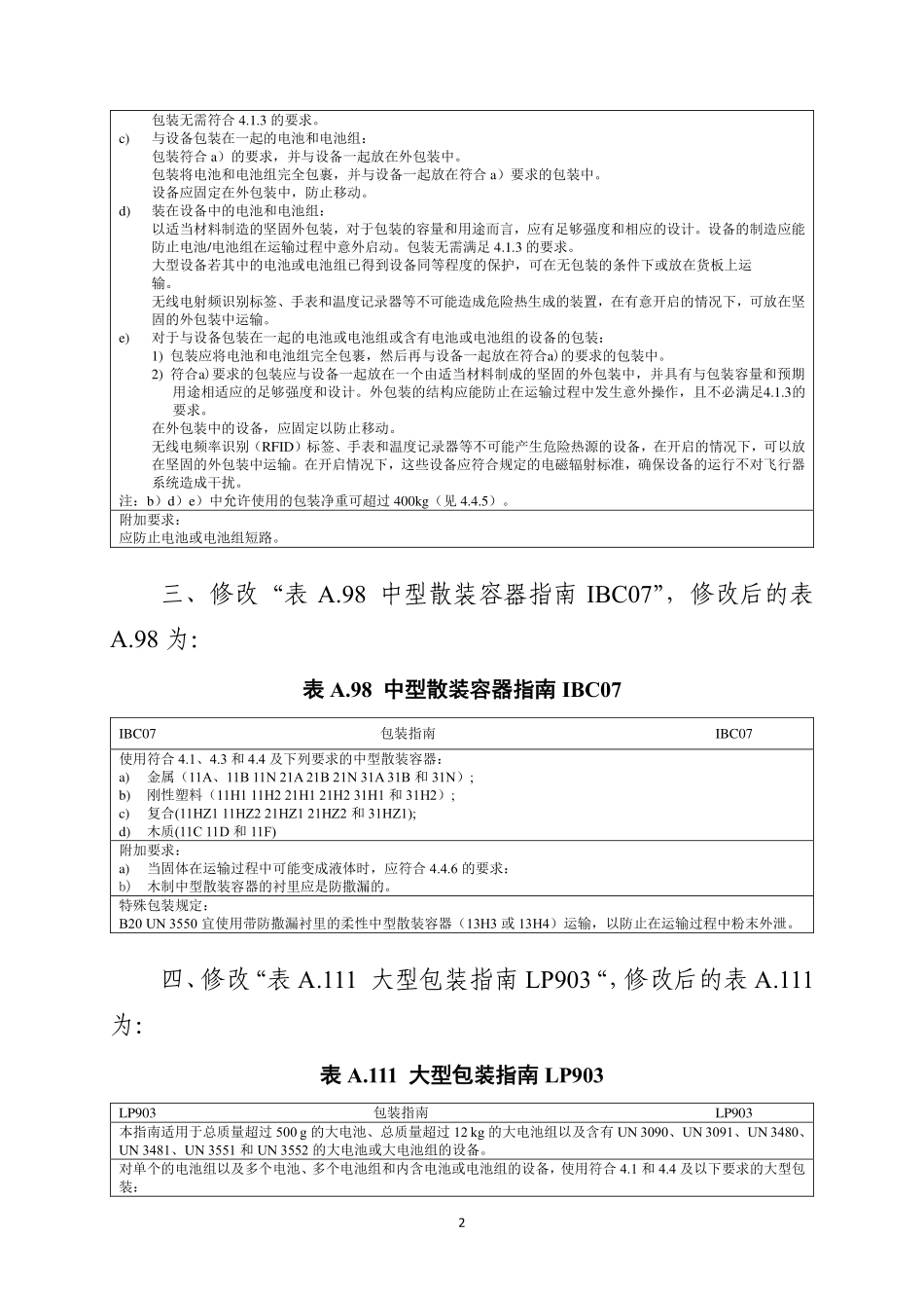 JTT 617.4-2018 危险货物道路运输规则 第4部分:运输包装使用要求 第1号修改单.pdf_第2页