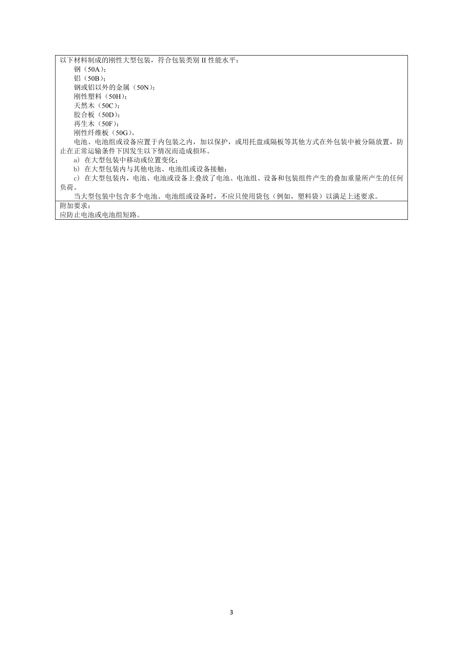 JTT 617.4-2018 危险货物道路运输规则 第4部分:运输包装使用要求 第1号修改单.pdf_第3页