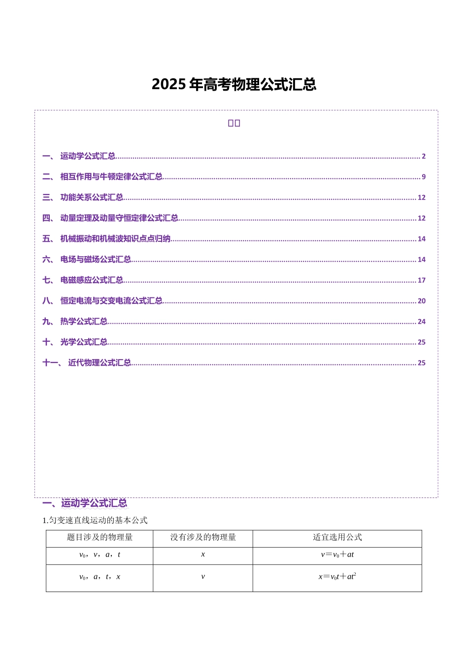 2025年高考物理公式汇总-(新高考通用).docx_第1页