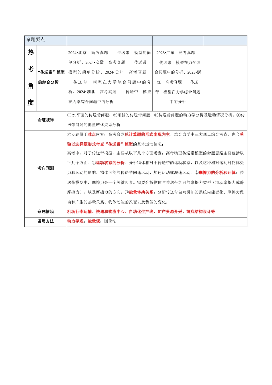 微专题二 “传送带”模型的综合分析(讲义)(学生版).docx_第2页