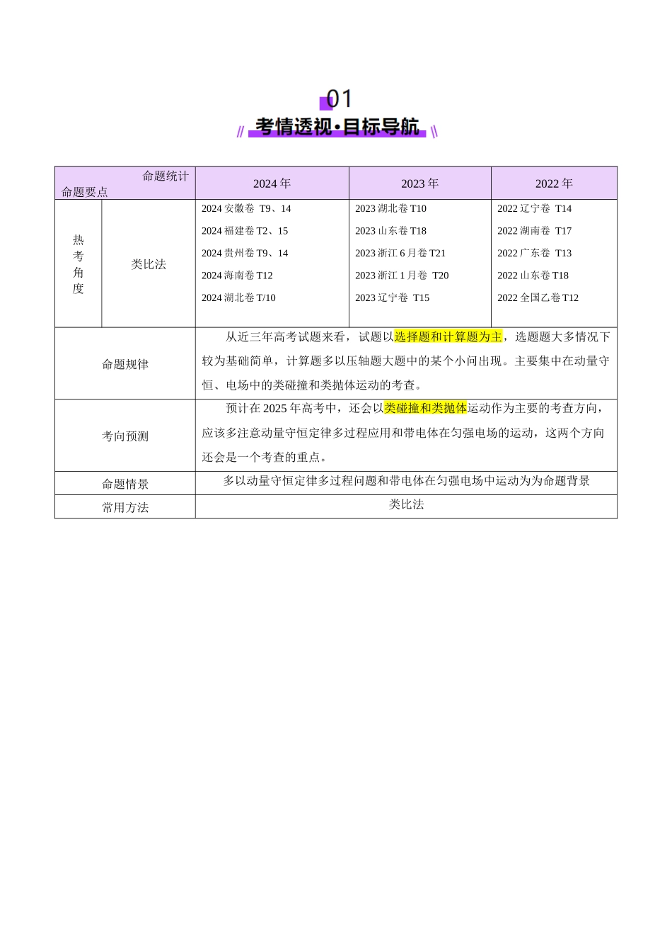 微专题九 类比法（讲义）（教师版）.docx_第2页