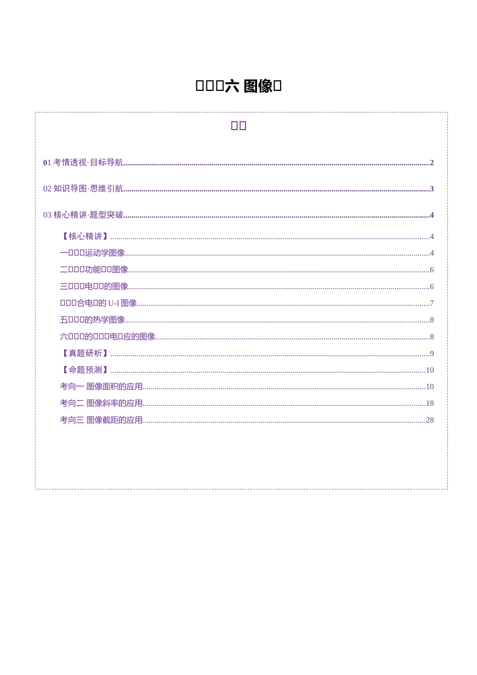 微专题六 图像法（讲义）（教师版）.docx_第1页