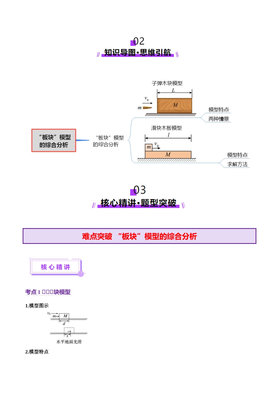 微专题三 “板块”模型的综合分析（讲义）（学生版）.docx_第3页