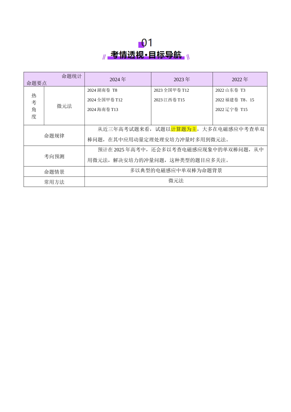 微专题十 微元法（讲义）（教师版）.docx_第2页