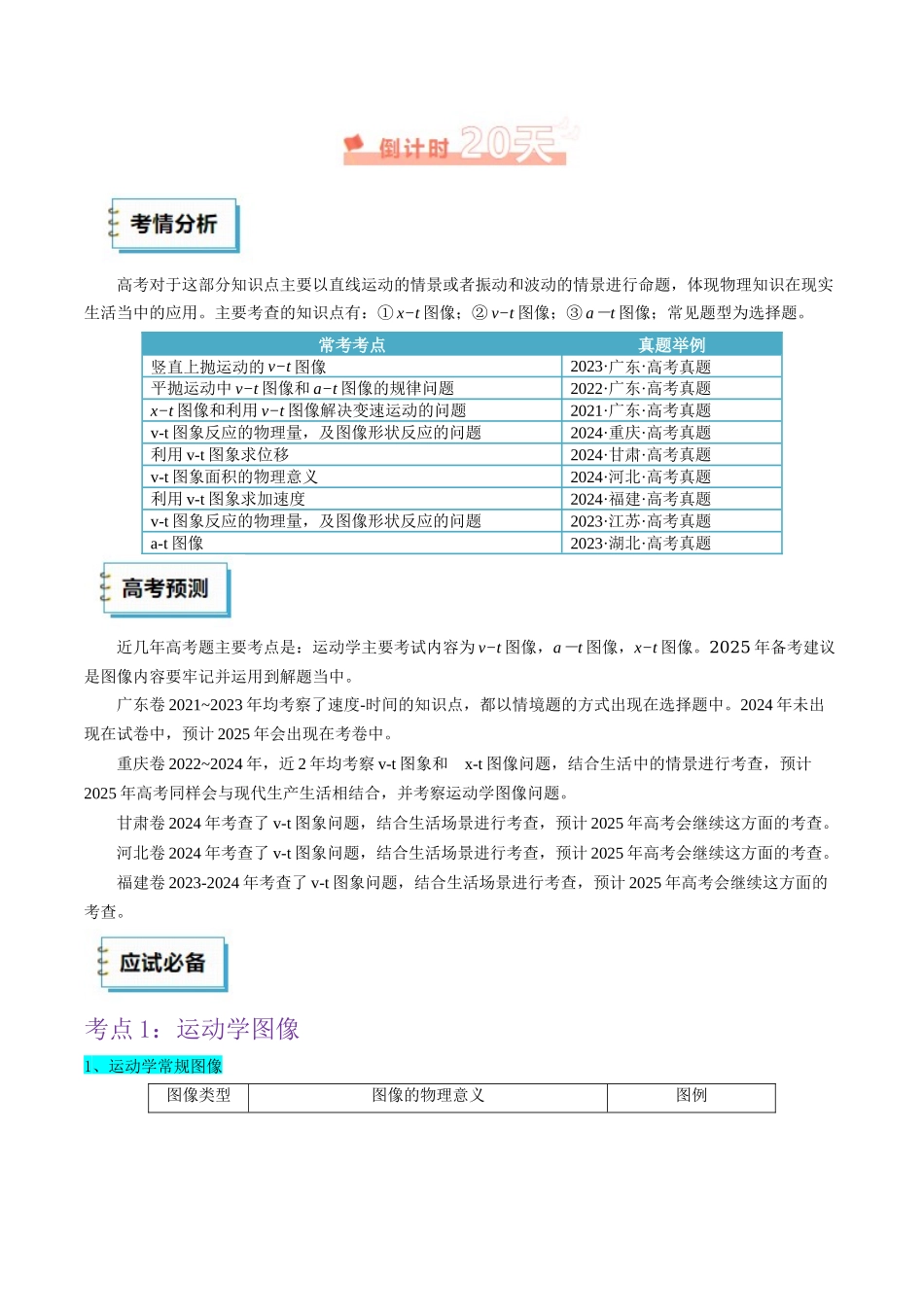 物理（一）（原卷版）-2025年高考考前20天终极冲刺攻略.docx_第3页
