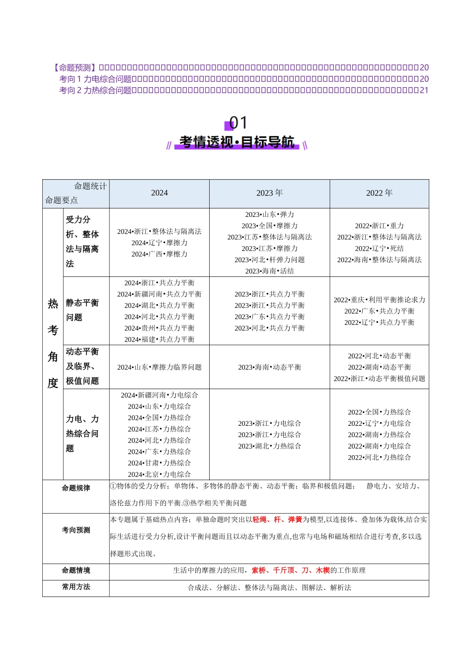 专题01 力与物体的平衡(讲义)(学生版).docx_第2页