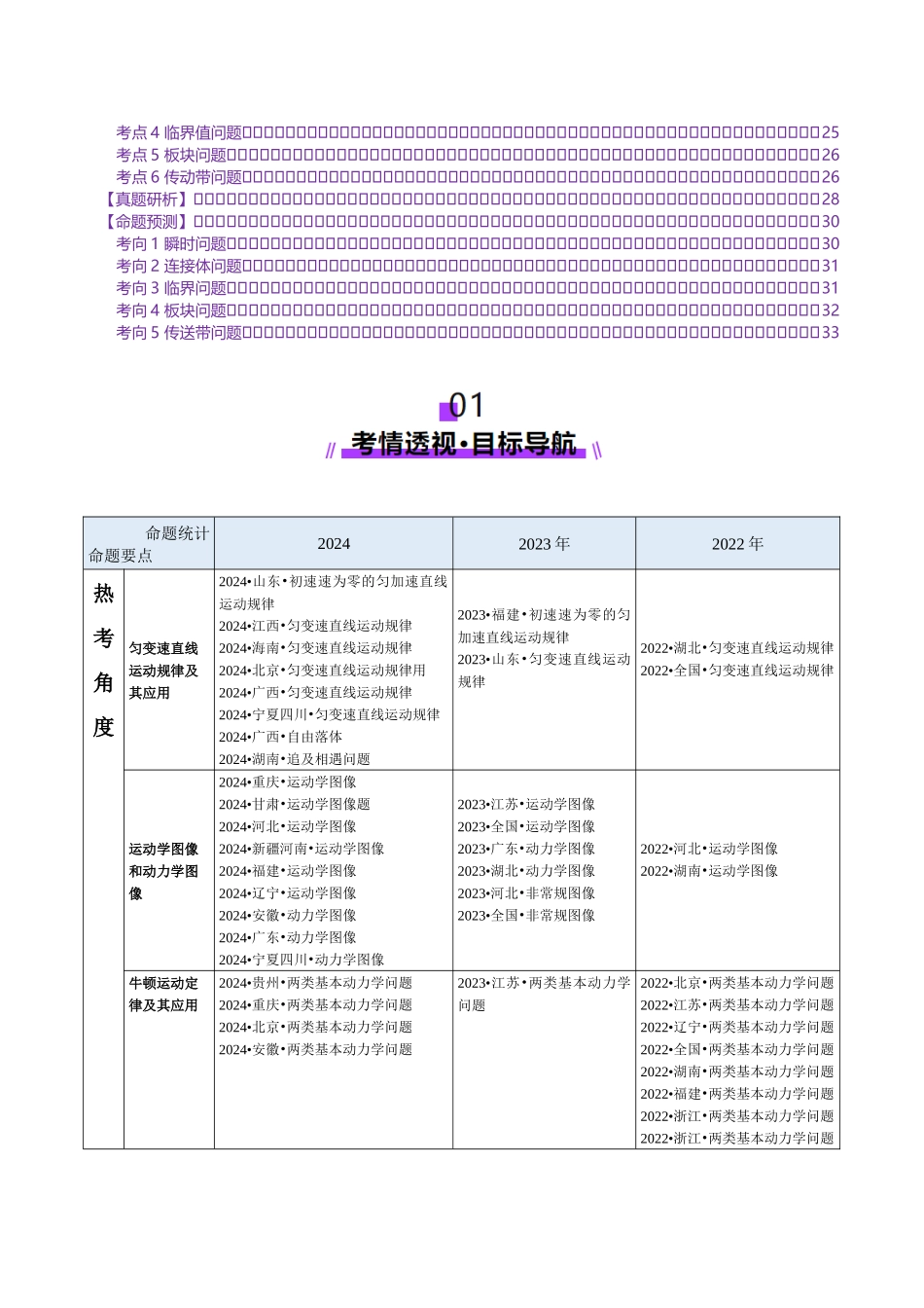 专题02 力与直线运动(讲义)(教师版).docx_第2页