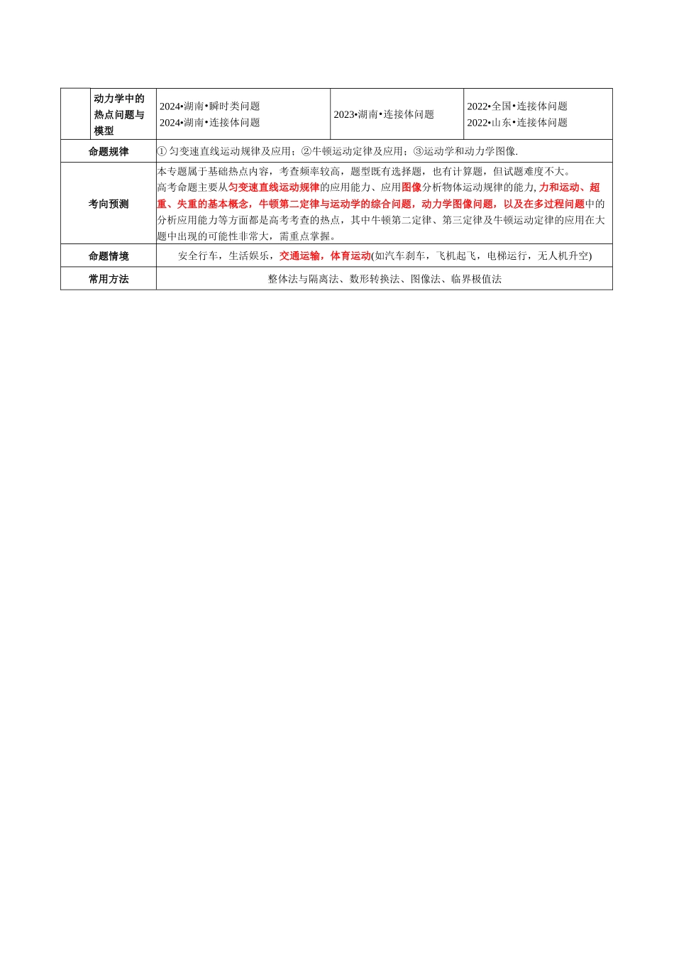 专题02 力与直线运动(讲义)(教师版).docx_第3页