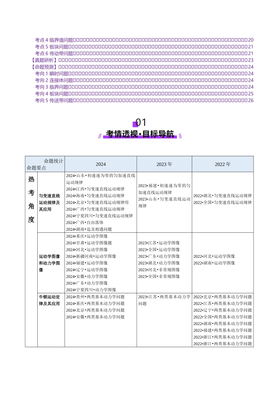专题02 力与直线运动(讲义)(学生版).docx_第2页