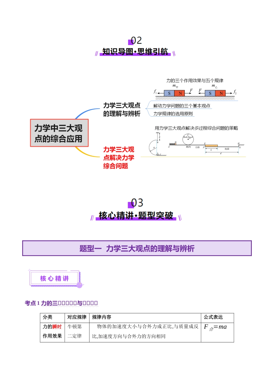 专题08 力学中三大观点的综合应用（讲义）（学生版）.docx_第3页