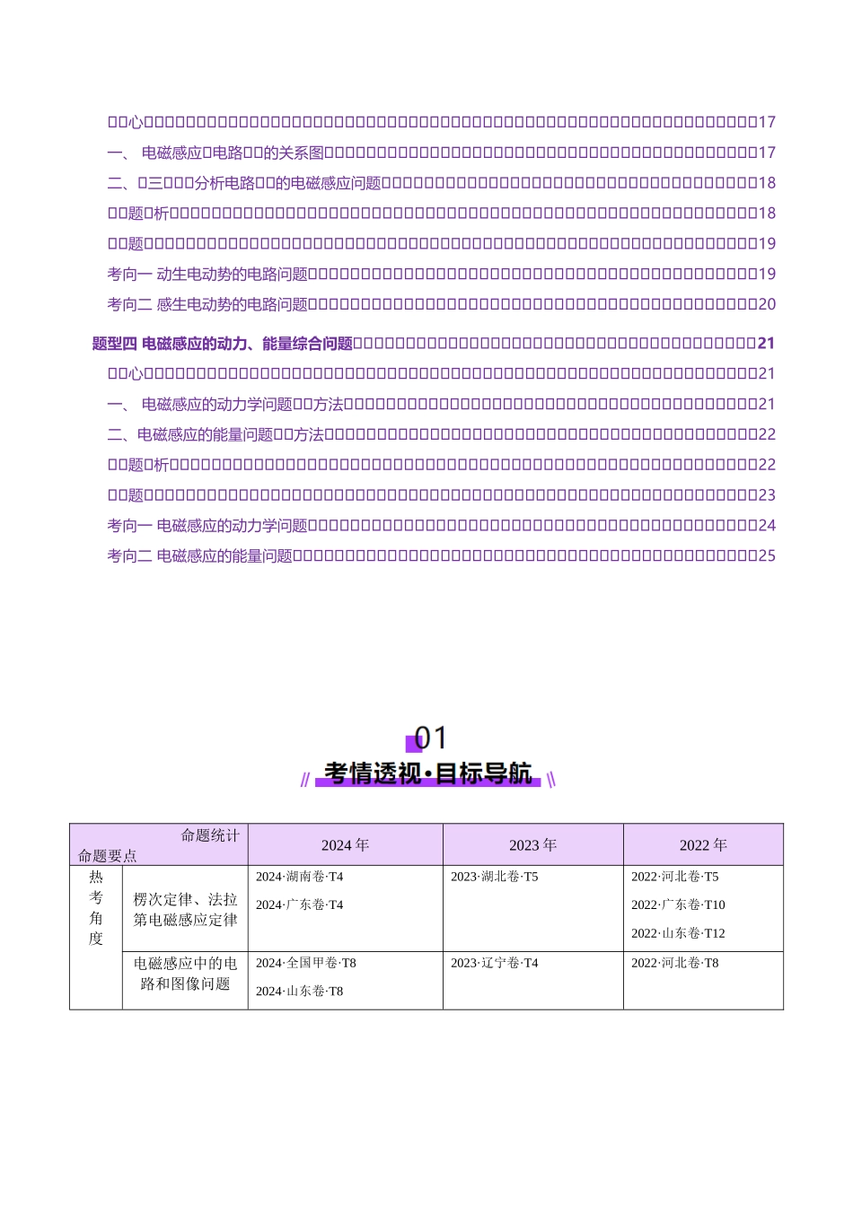 专题13 电磁感应(讲义)(学生版).docx_第2页