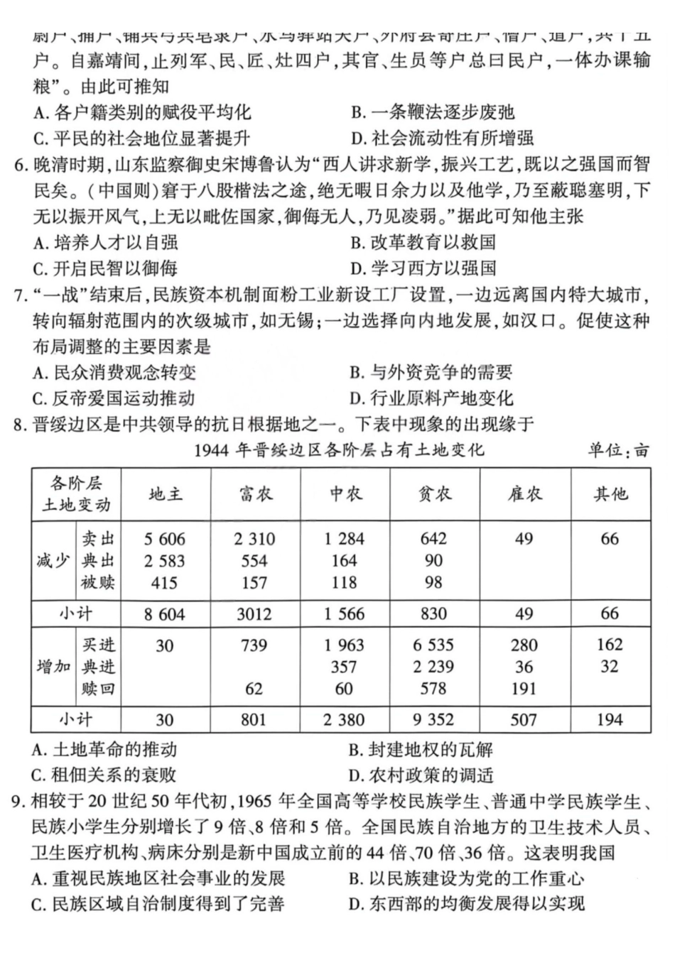2025—2026学年山西高考适应性模拟历史.pdf_第2页