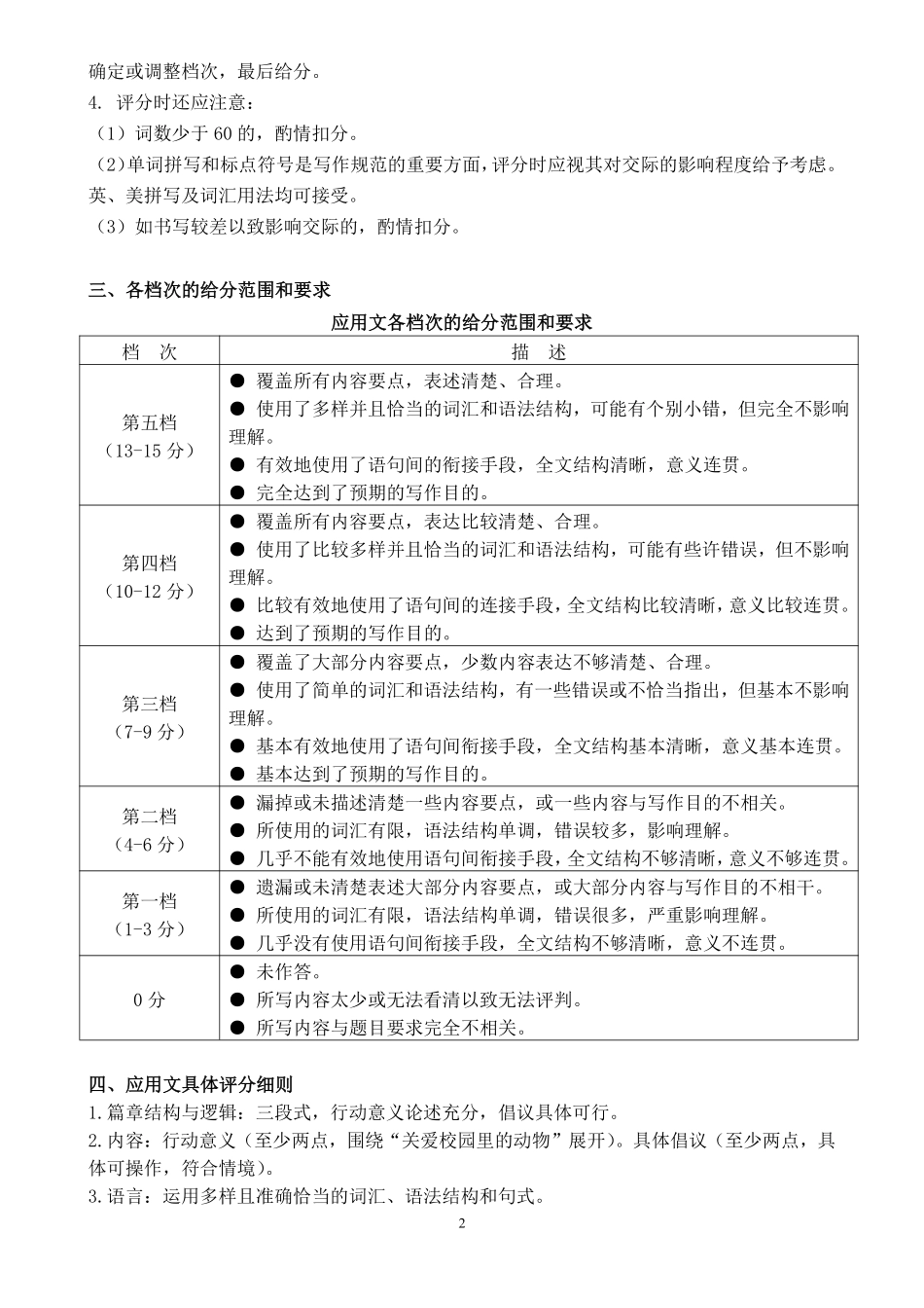 2026年4月高中毕业班教学质量调研英语答案.pdf_第2页