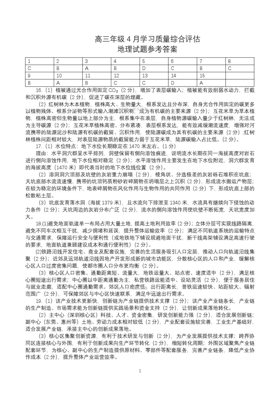 德州市高三年级4月学习质量综合评估地理答案.pdf_第1页