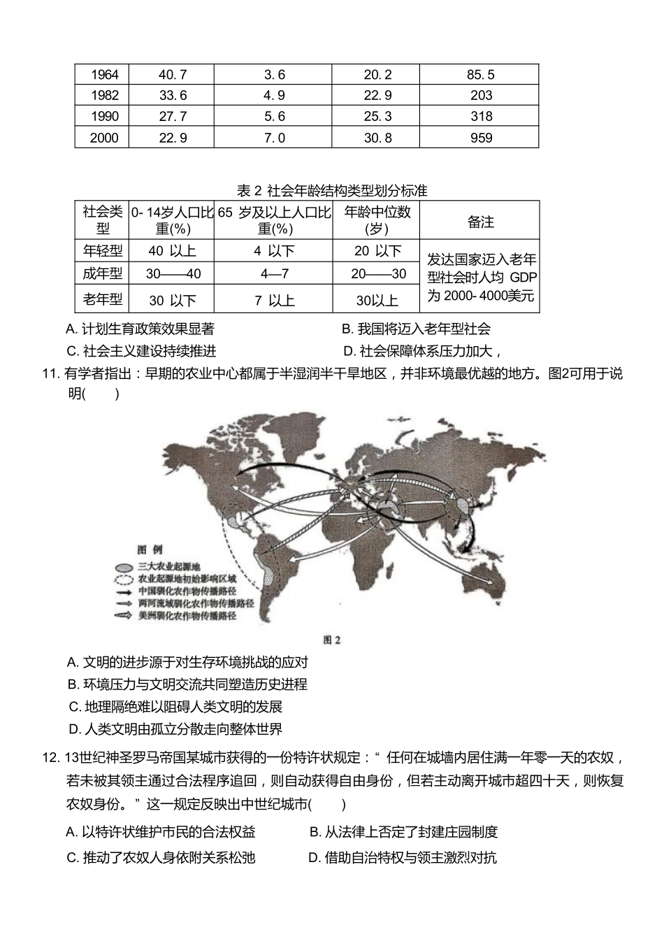 东营市2026年高三年级4月份适应性测试历史.pdf_第3页