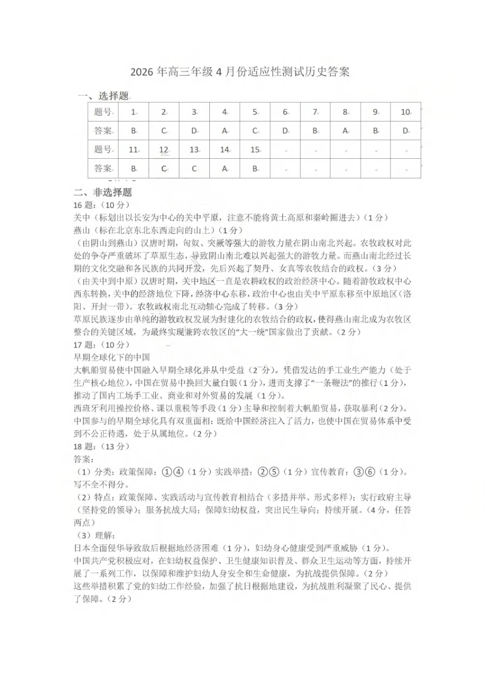 东营市2026年高三年级4月份适应性测试历史答案.pdf_第1页