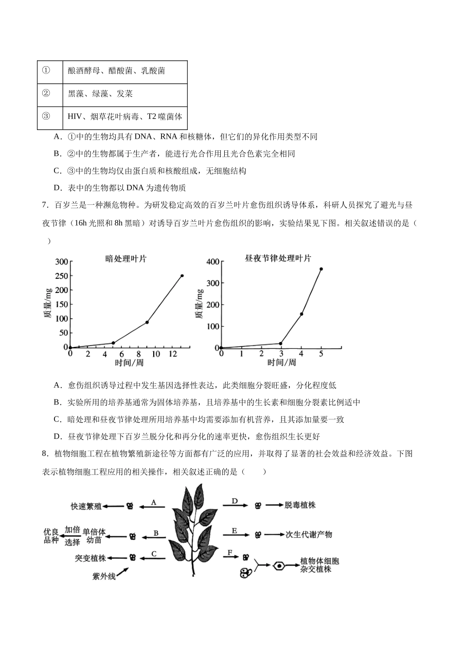 福建厦门双十中学2024-2025学年高二下学期4月期中考试生物含答案_副本.docx_第3页