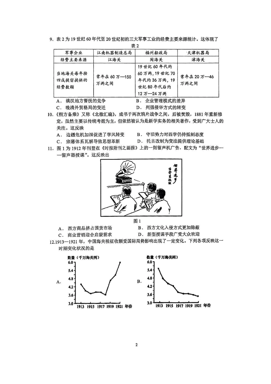 福建厦门双十中学2024-2025学年高二下学期期中考试历史试题_副本.pdf_第2页