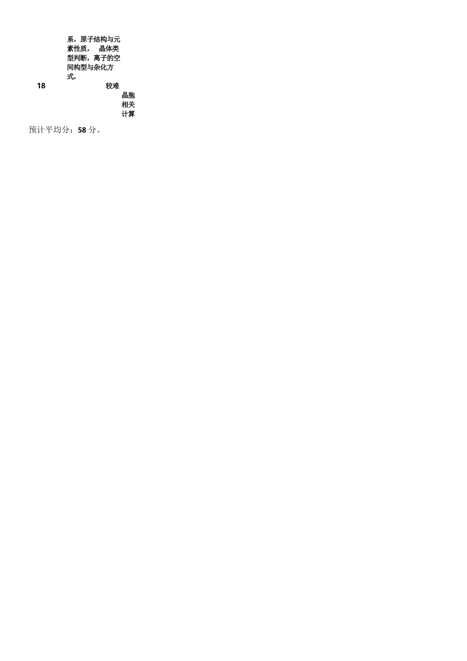 贵阳市2026届高二年级下学期七校联合考试(一)-化学贵阳市2026届高二年级下学期七校联合考试(一)化学双向细目表.docx_第2页