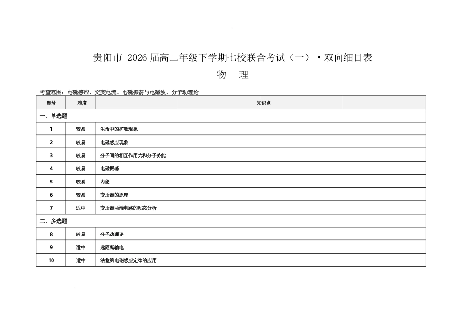 贵阳市2026届高二年级下学期七校联合考试（一）-物理贵阳市2026届高二年级下学期七校联合考试（一）物理-双向细目表.docx_第1页