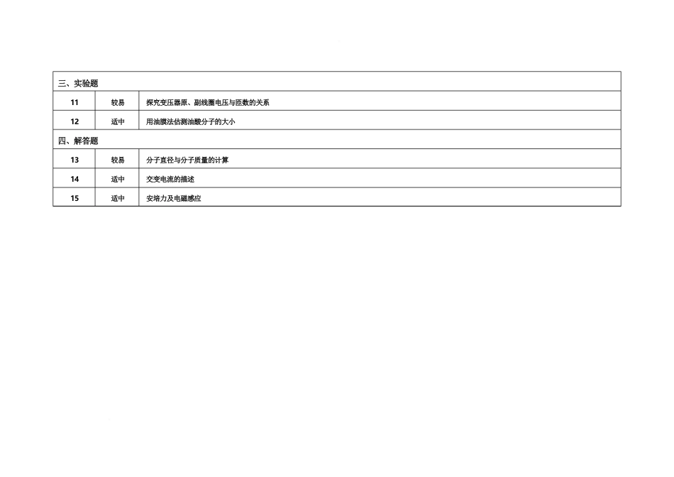 贵阳市2026届高二年级下学期七校联合考试（一）-物理贵阳市2026届高二年级下学期七校联合考试（一）物理-双向细目表.docx_第2页