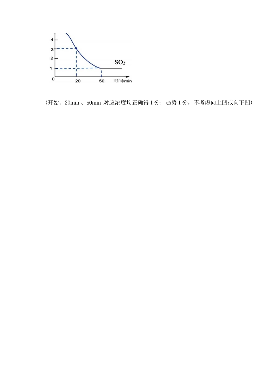 化学浙江杭州市2025学年第二学期期中杭州地区(含周边)重点中学高一年级期中考试(4.20-4.22)(1).docx_第2页