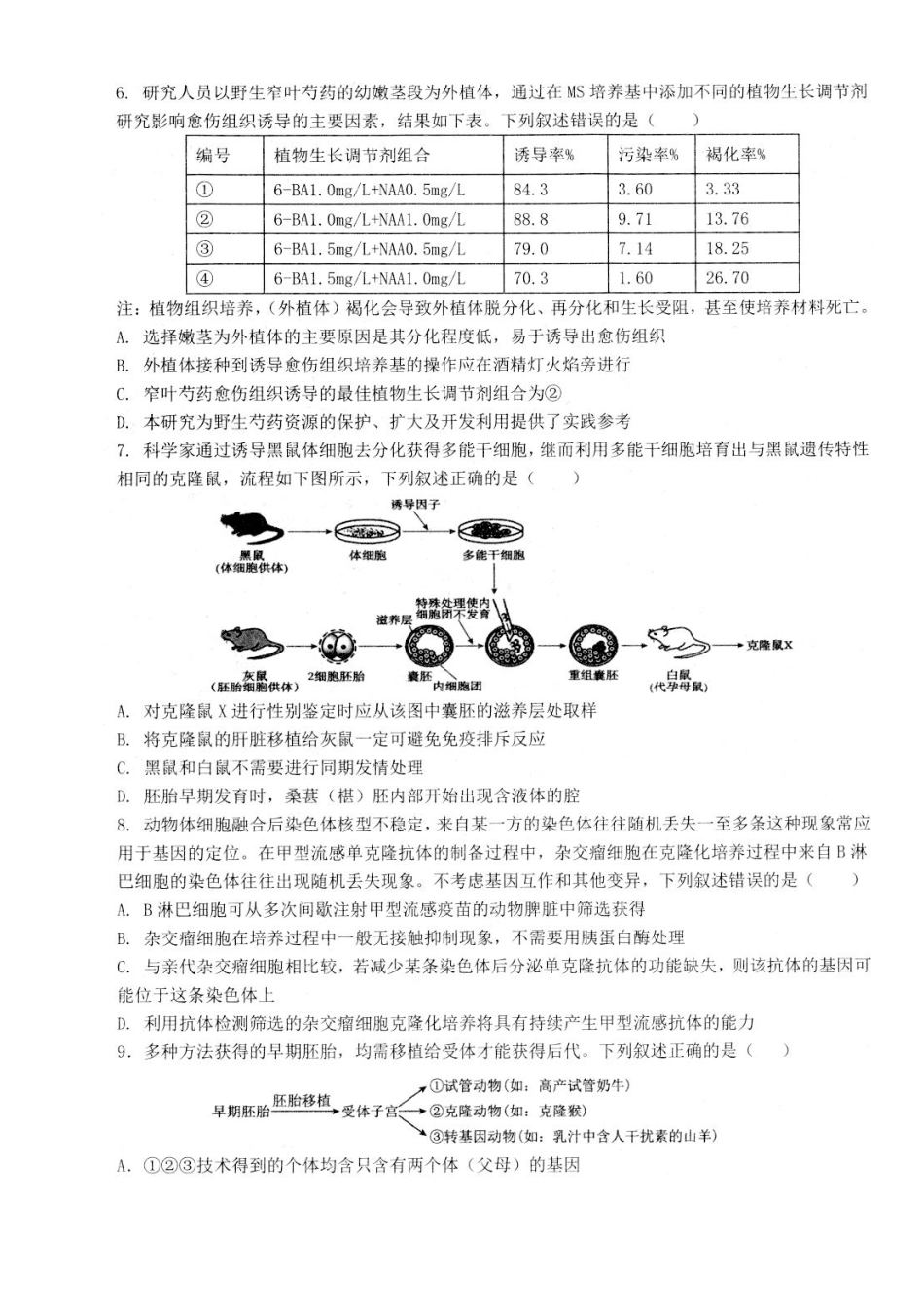 江苏扬州市高邮市2025-2026学年高二下学期期中学情调研测试生物试卷.pdf_第2页