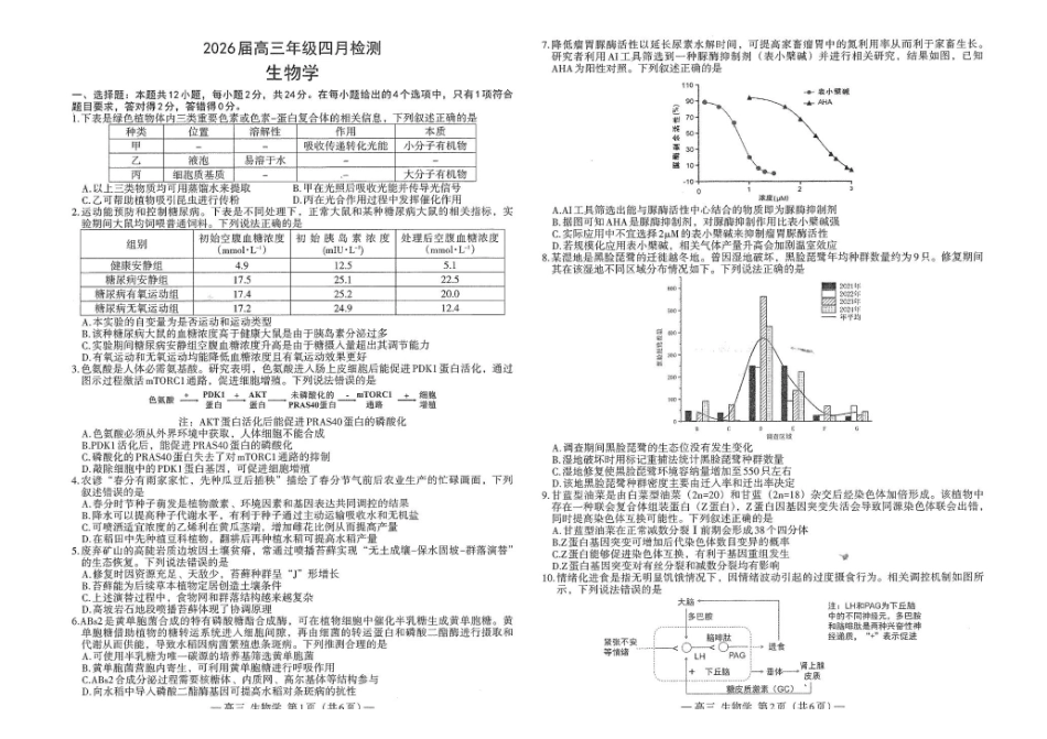 江西南昌市2026届高三年级四月检测生物试题江西南昌市2026届高三年级四月检测生物试题.pdf_第1页