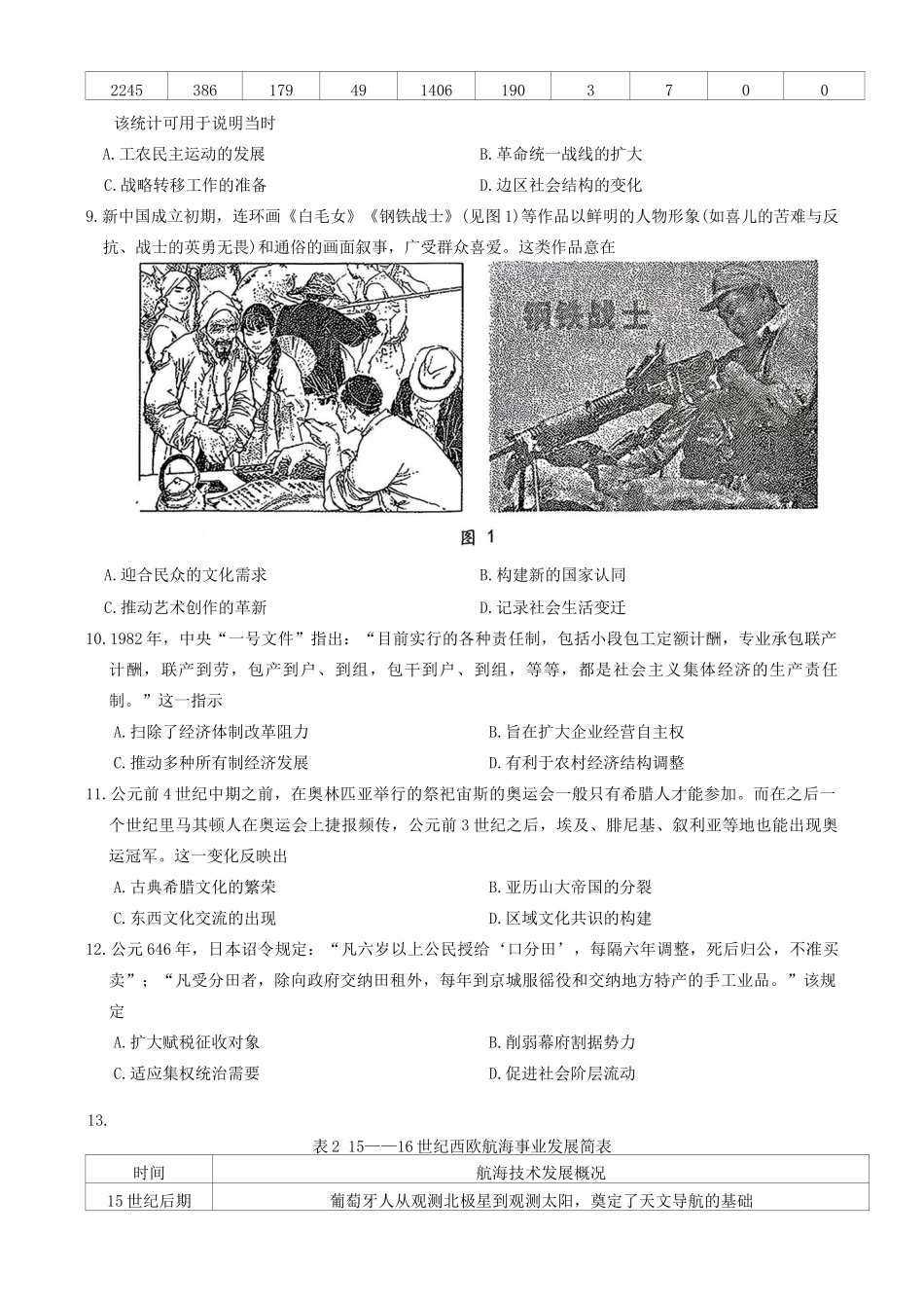 江西南昌市2026届高三年级下学期四月检测(二模)历史试题(含答案).docx_第2页